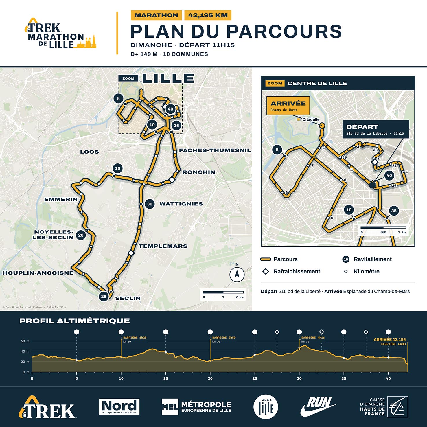Parcours du marathon